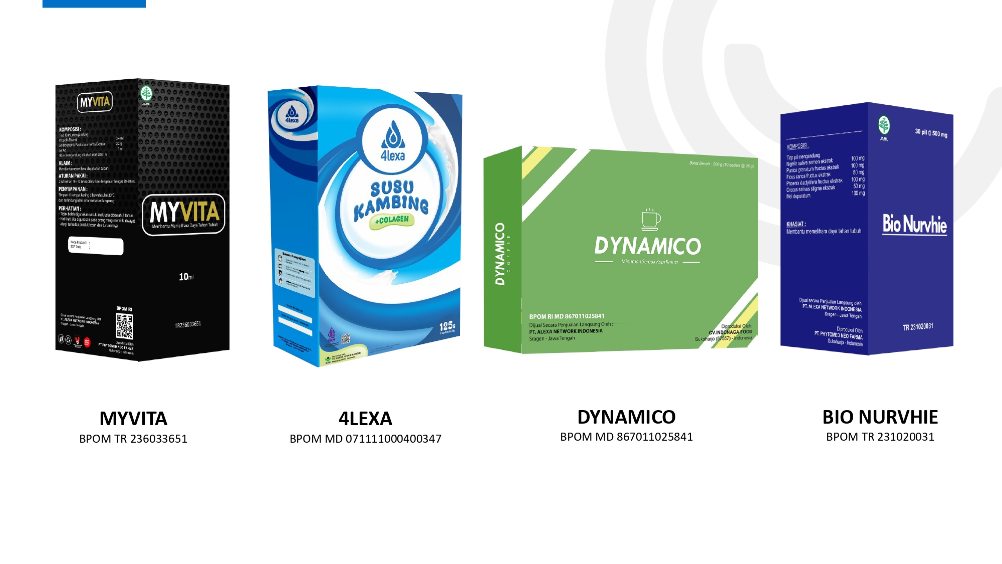 produk PT. ALEXA NETWORK INDONESIA